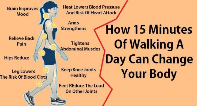 Just 15 Minutes Of Walking On A Daily Basis Can Drastically Change Your Body