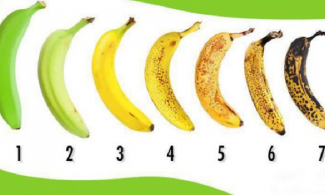Do You Know When Is The Right Time To Eat A Banana?